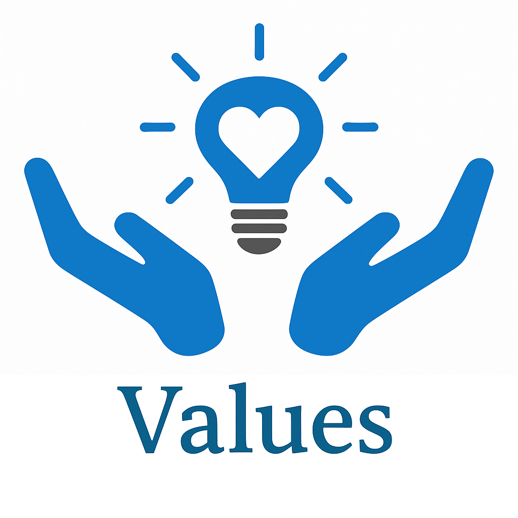 values
